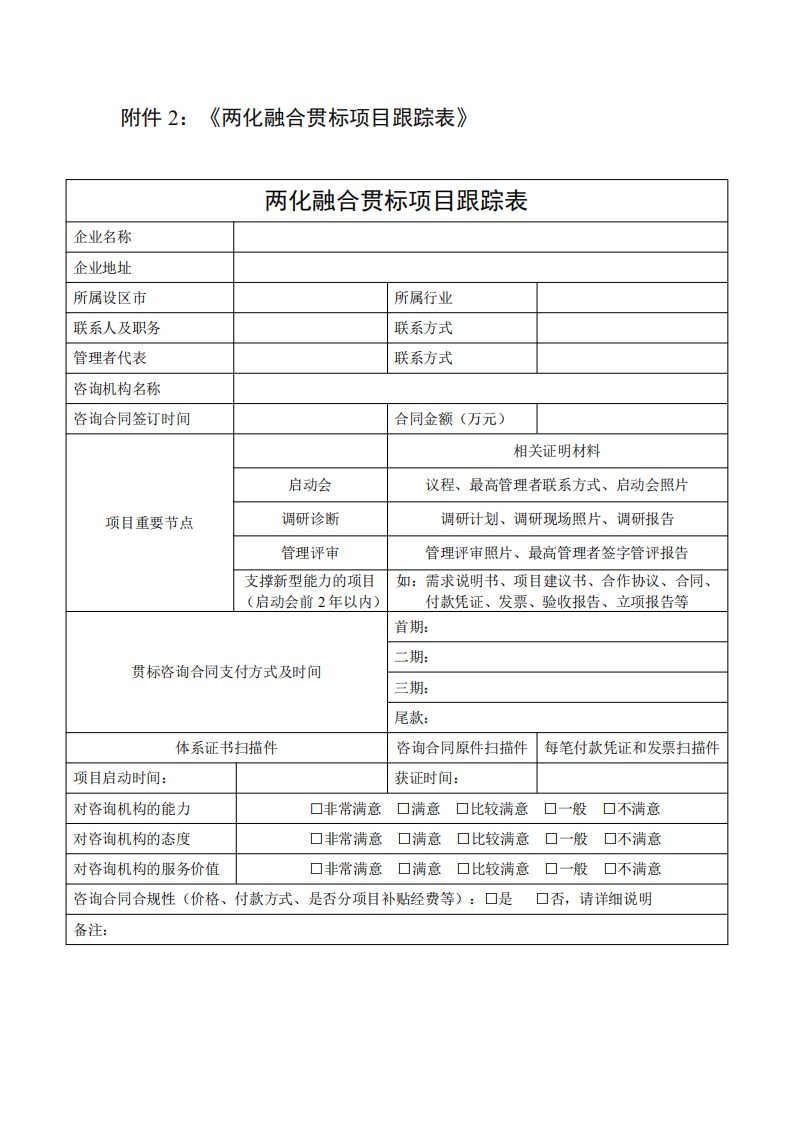 重磅发布丨《江苏省两化融合管理体系贯标管理细则(2020版)》(图8)