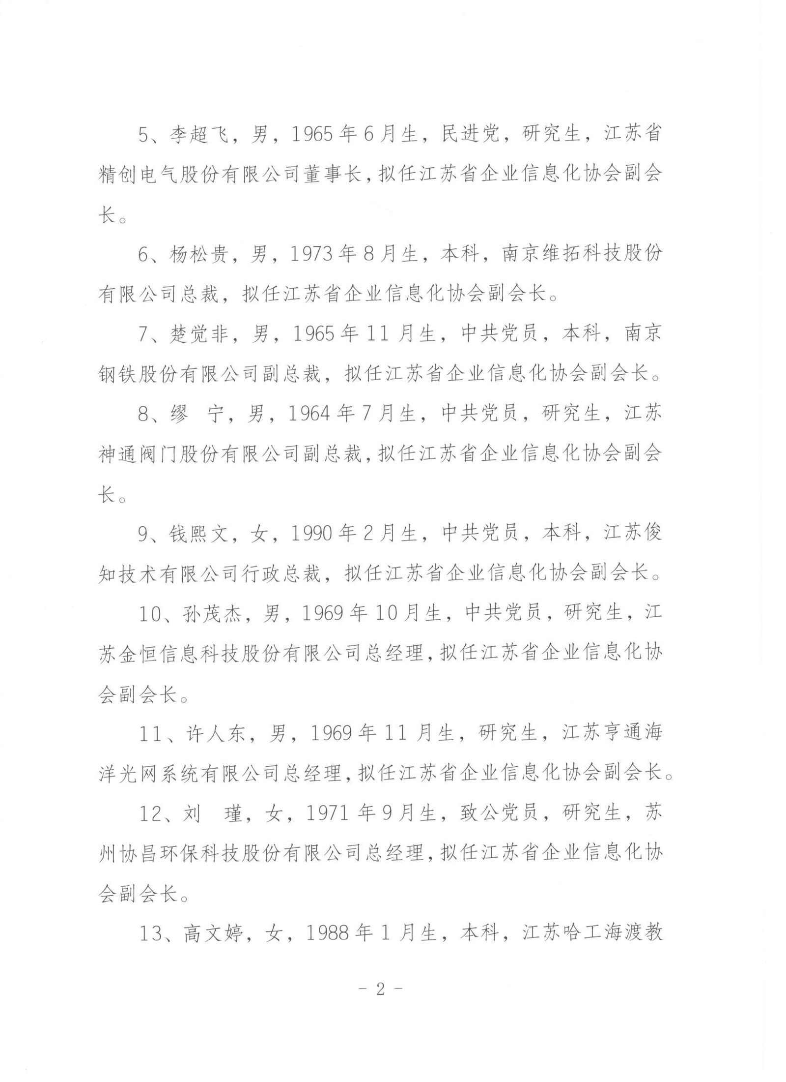 江苏省企业信息化协会负责人任职前公示(图2)