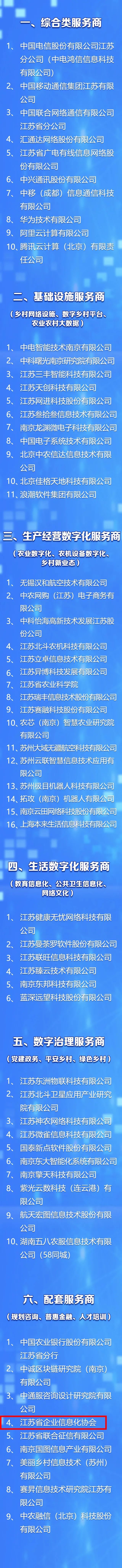 江苏省数字乡村服务资源池首批入池单位名单公示，苏信会入选！（图3）
