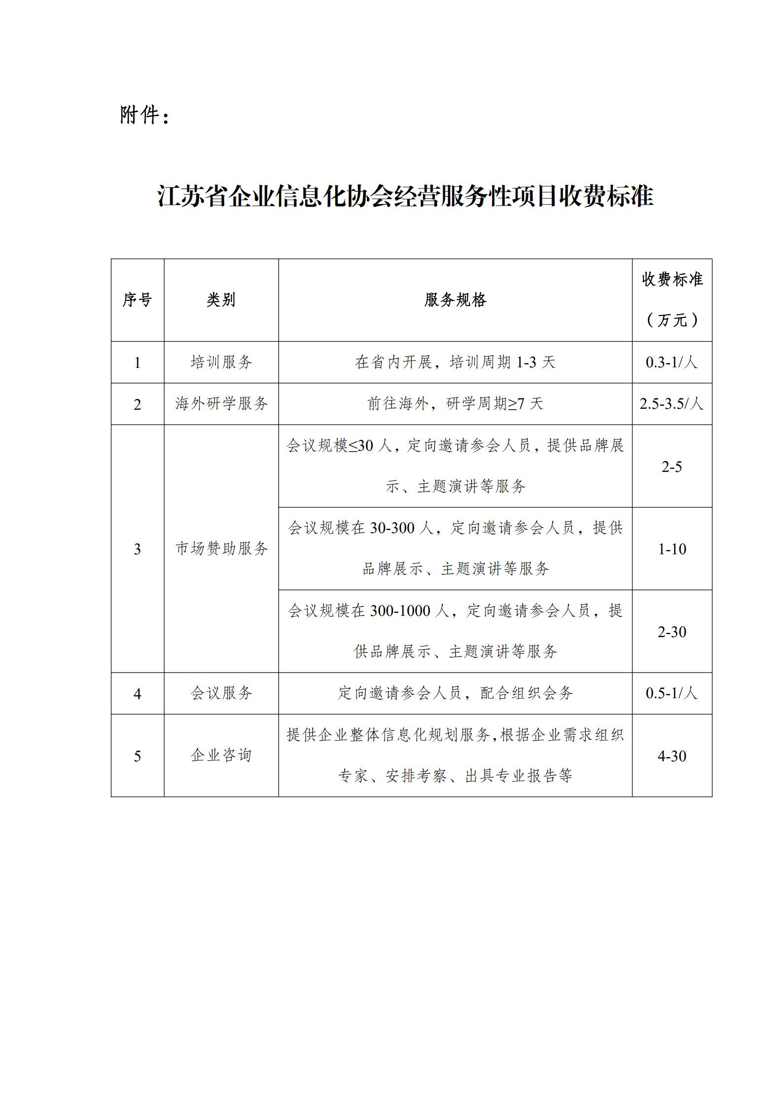 江苏省企业信息化协会经营服务性收入管理办法（图4）