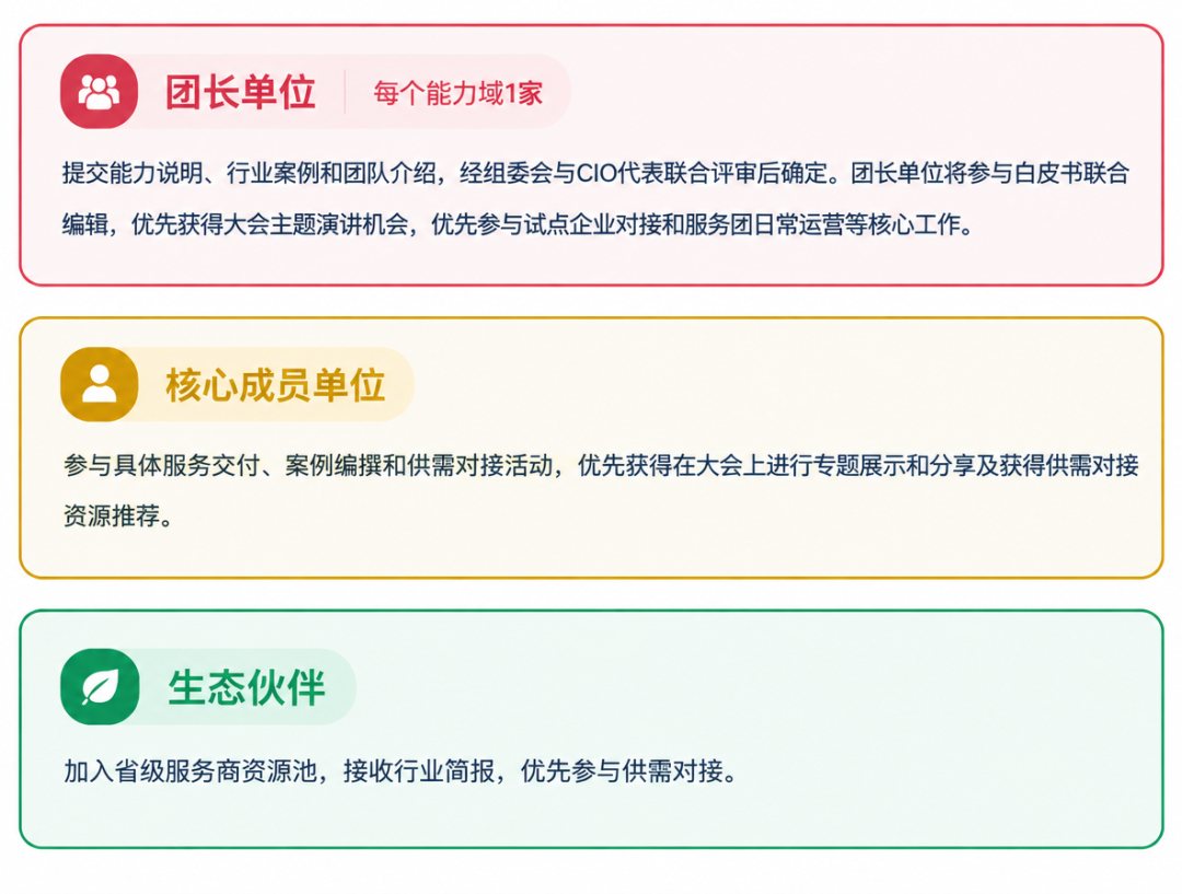 征集 | AI服务团来了！2026江苏首席数智官大会首批共建征集（图4）