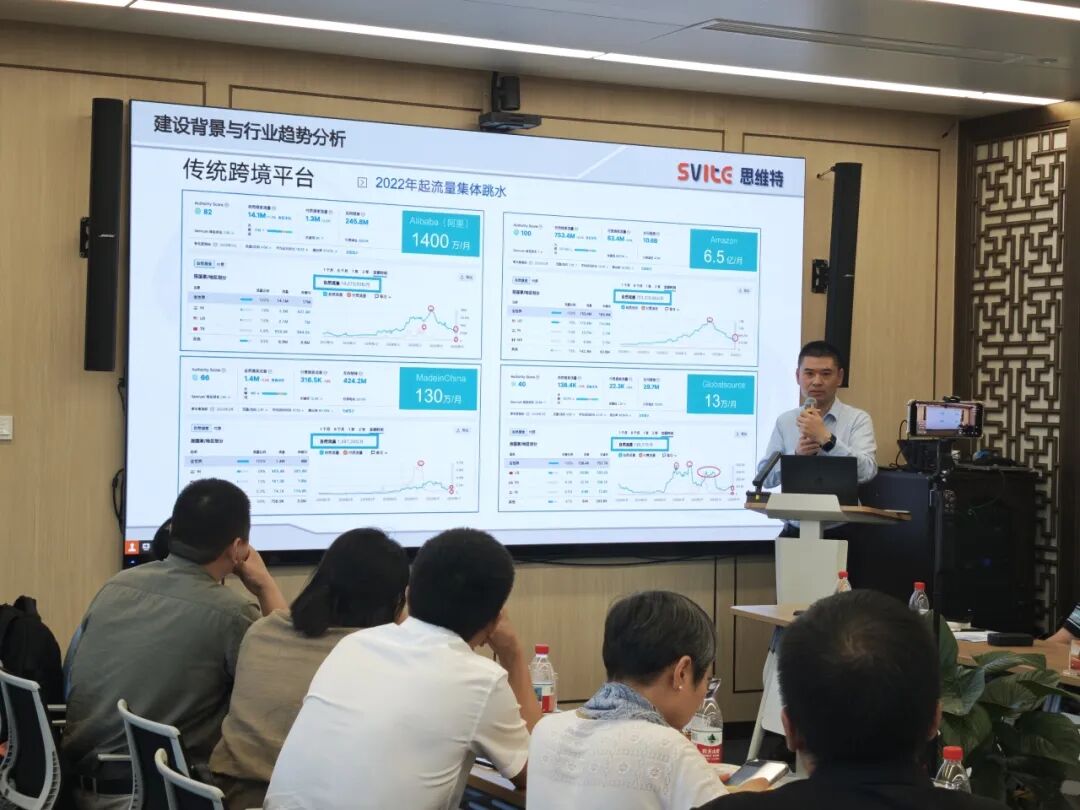 活动回顾 | 走进正凯集团-矩阵式海外营销智能体实战研修圆满收官！（图5）